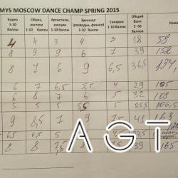 Судейские листы SMYS Moscow Dance Champ