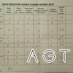 Судейские листы SMYS Moscow Dance Champ